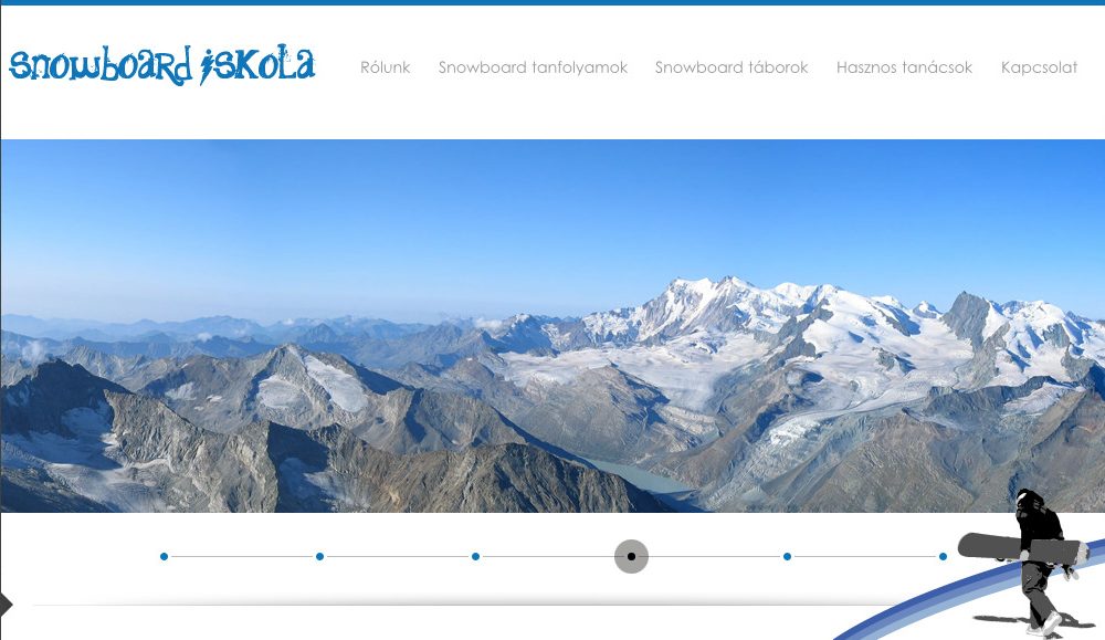 tigaman webdesign sopron – wordpress, AI, online marketing szakértő