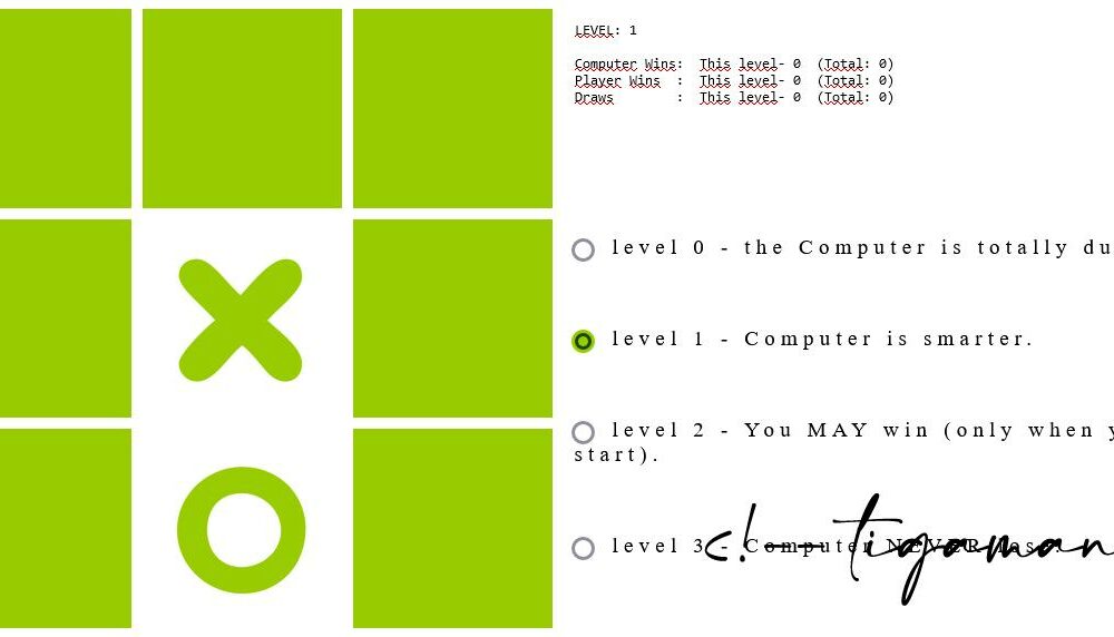 tigaman webdesign sopron – wordpress, AI, online marketing szakértő